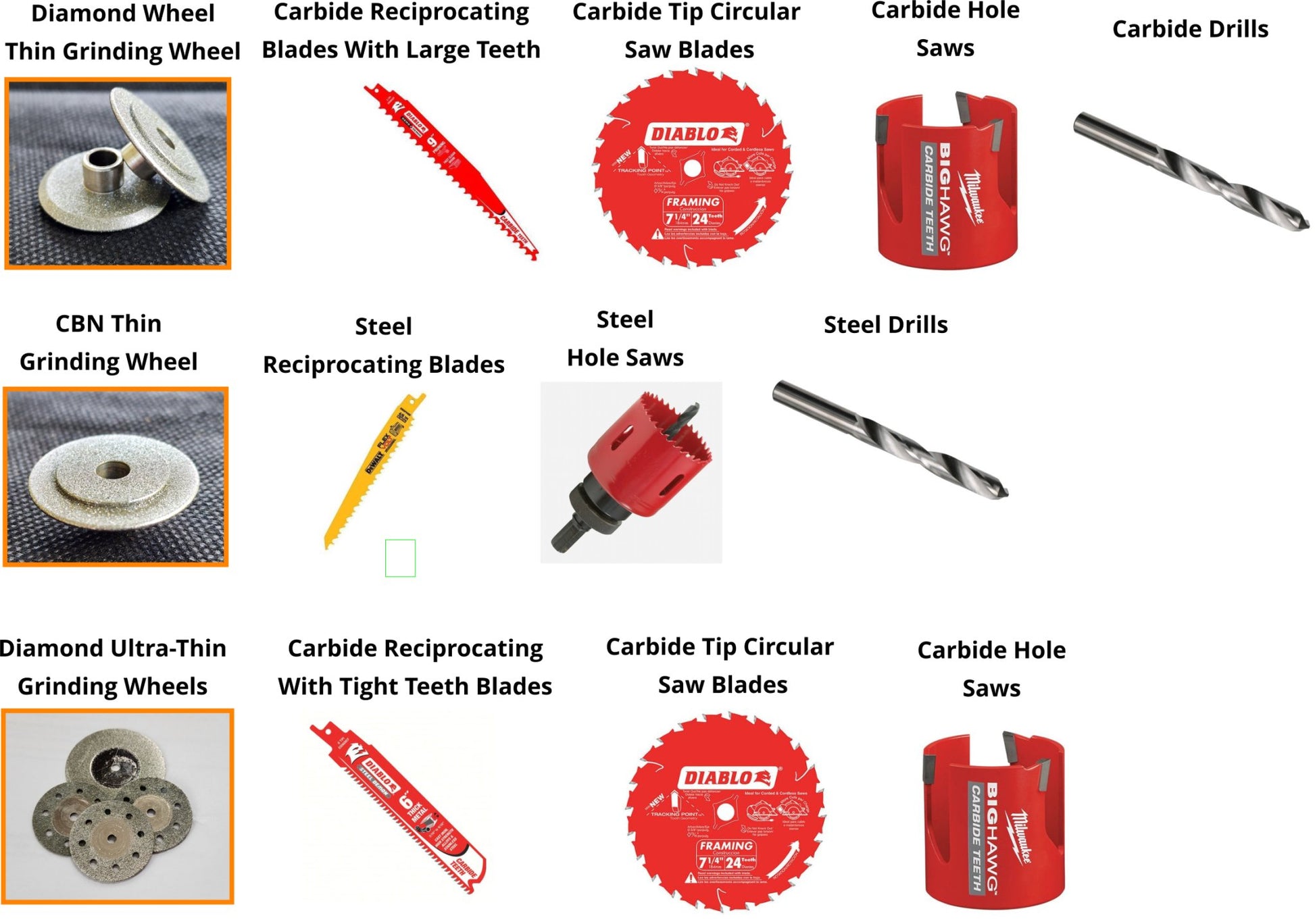 Ultra-Thin Straight Diamond Wheels Set For Carbide - Tigers Teeth Blades