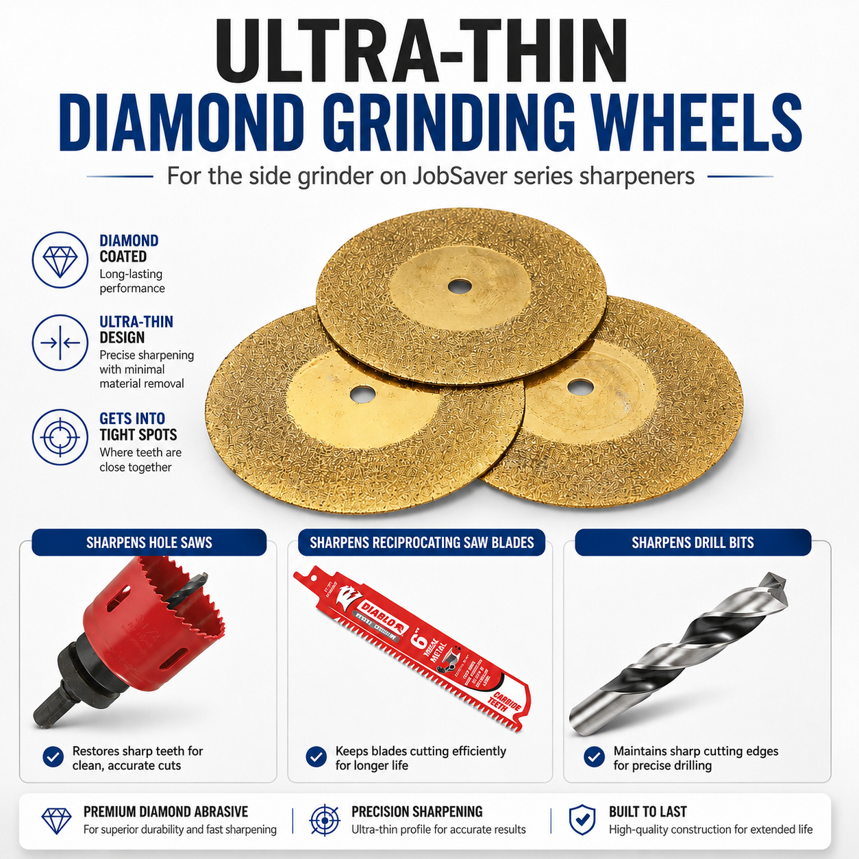 JobSaver Pro Dual Saw Blade Sharpening System