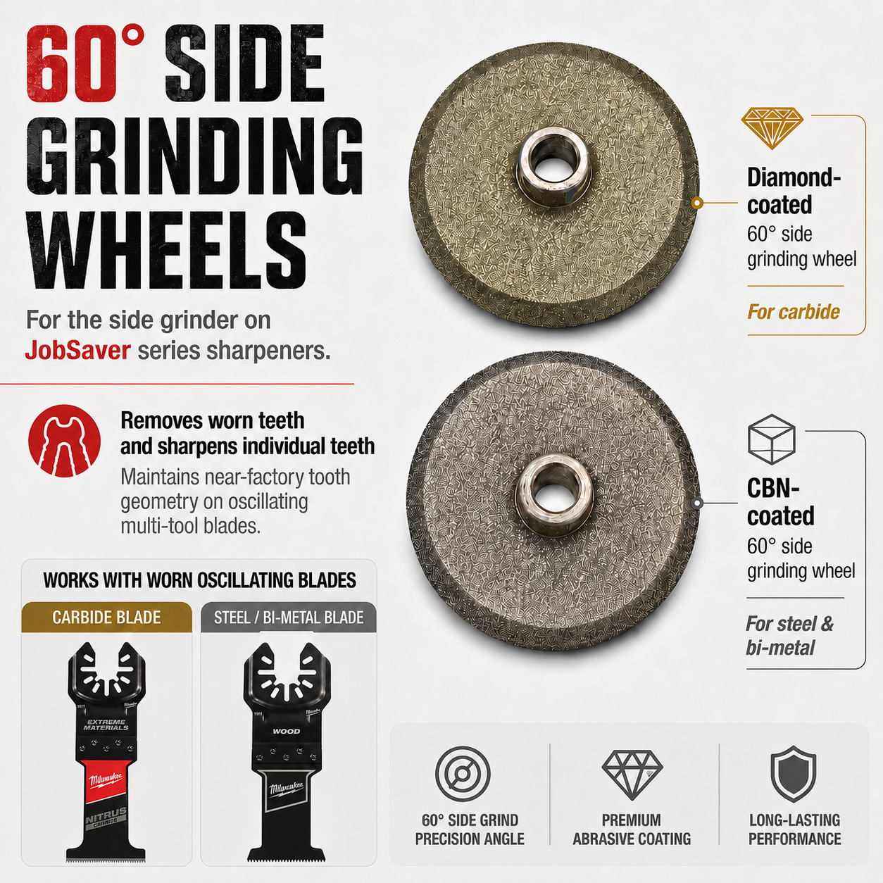 JobSaver Pro Dual Saw Blade Sharpening System