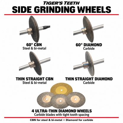 Upgrade to the 7-Piece Side Grinding Wheel Pack