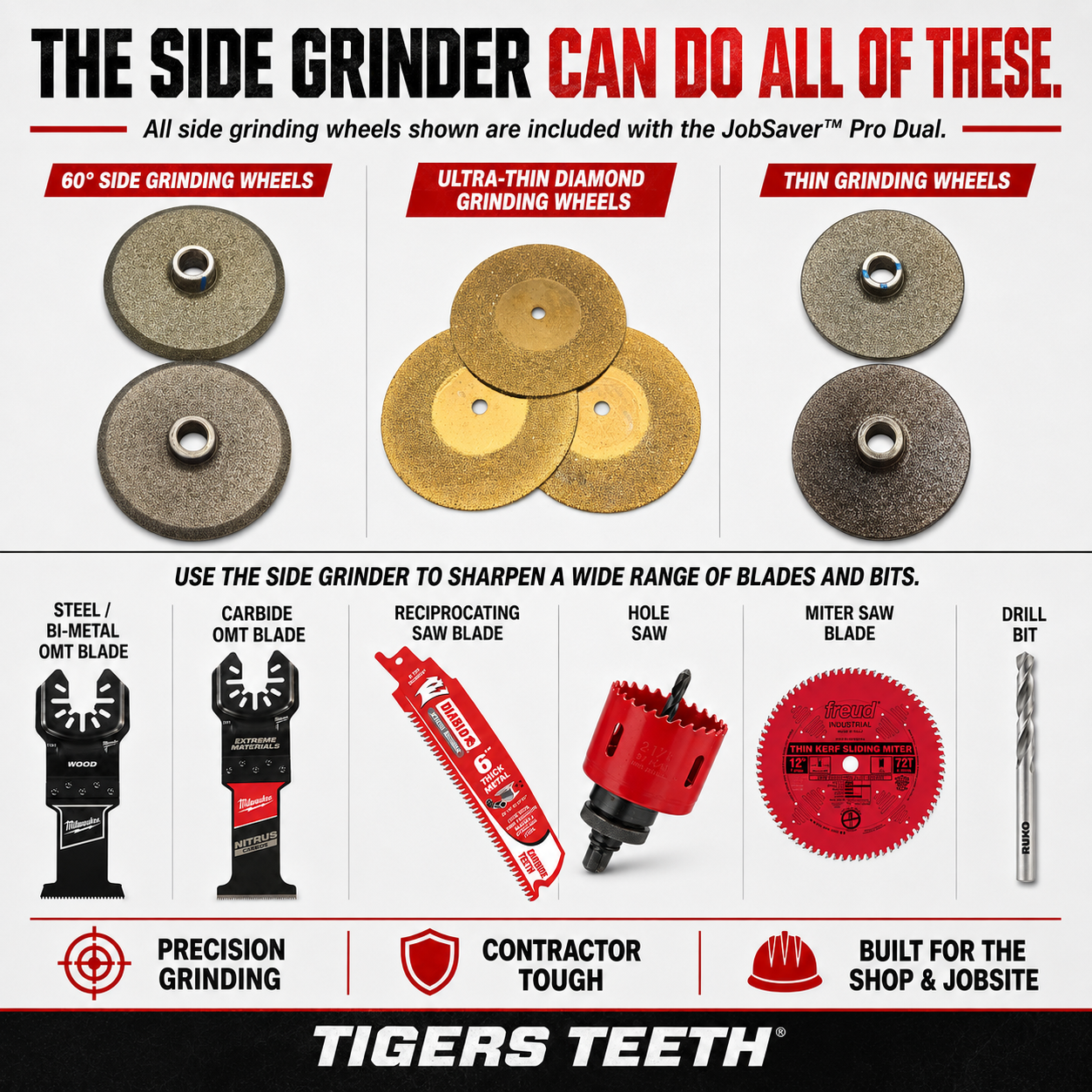 Grinding wheels included with every JobSaver Pro Dual