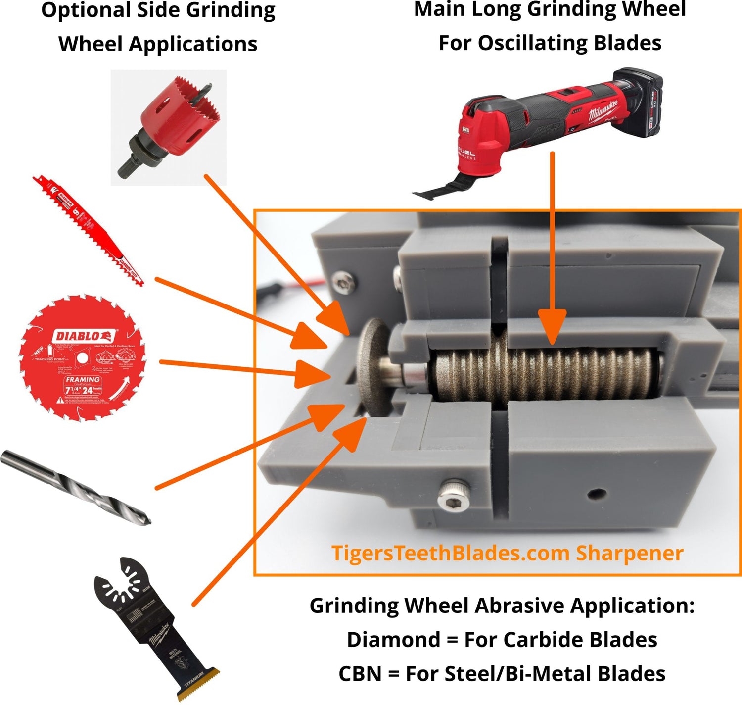 Freedom Saw Blade Multi - Sharpener - Tigers Teeth Blades