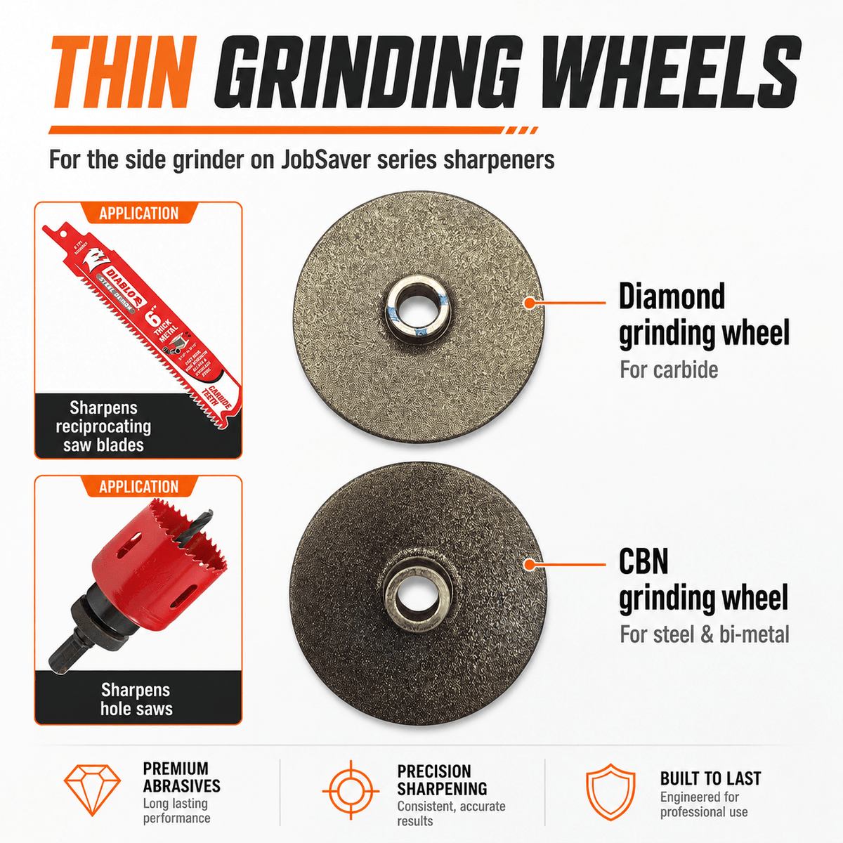 JobSaver Pro Dual Saw Blade Sharpening System - Tigers Teeth Blades