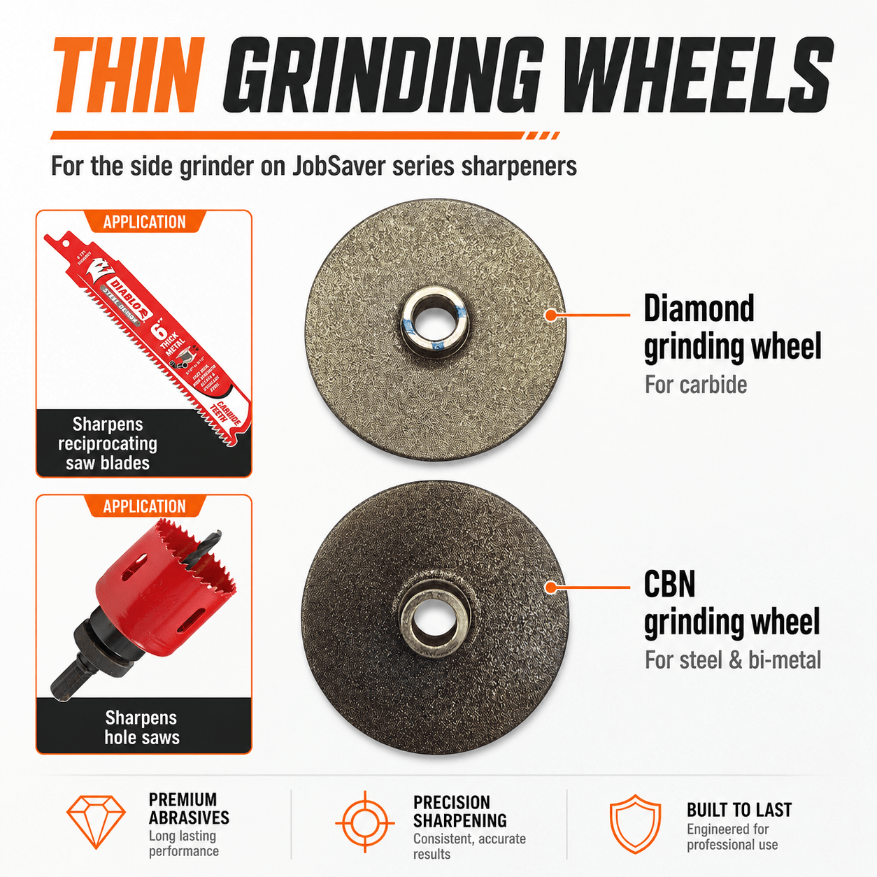 JobSaver Pro Dual Saw Blade Sharpening System - Tigers Teeth Blades