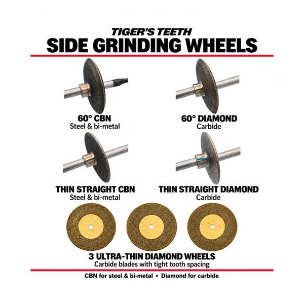 Seven grinding wheel upgrade kit for the JobSaver blade sharpener