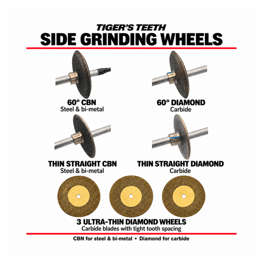 Upgrade to the 7-Piece Side Grinding Wheel Pack - Tigers Teeth Blades