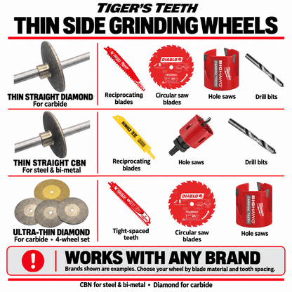 Upgrade to the 7-Piece Side Grinding Wheel Pack - Tigers Teeth Blades